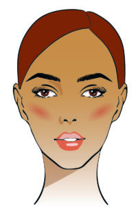 Farbtyp bestimmen: Zeichnung einer Frau mit mittelbraunem Haar, braunen Augen und gebräunter Haut